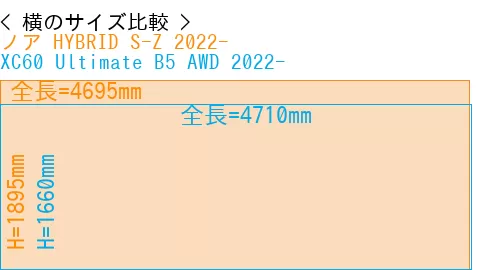 #ノア HYBRID S-Z 2022- + XC60 Ultimate B5 AWD 2022-